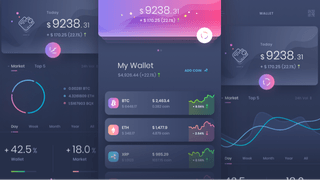 Dovaluesa dashboard de seguimiento de operaciones con datos de rendimiento